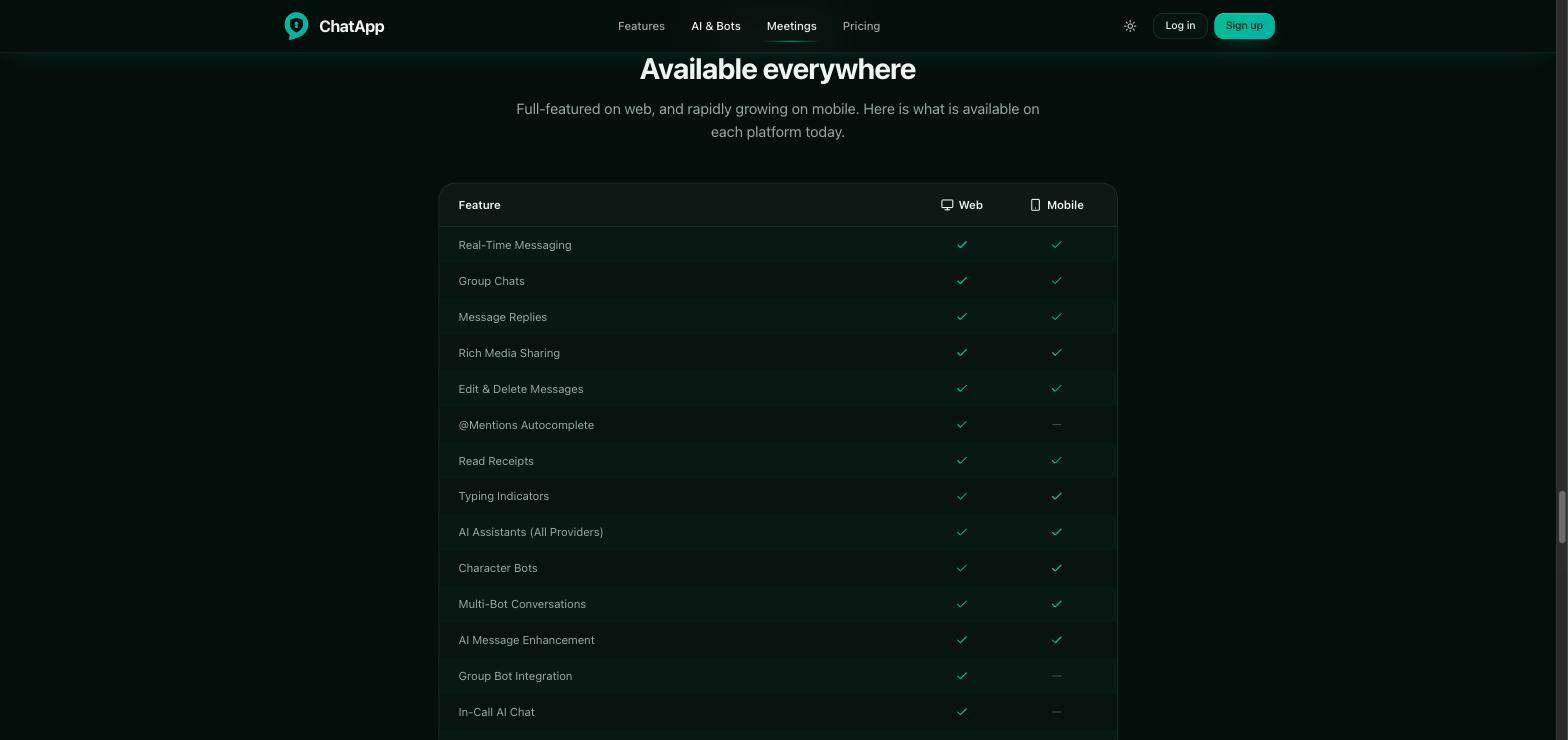 Feature parity table comparing which features are available on web and on mobile