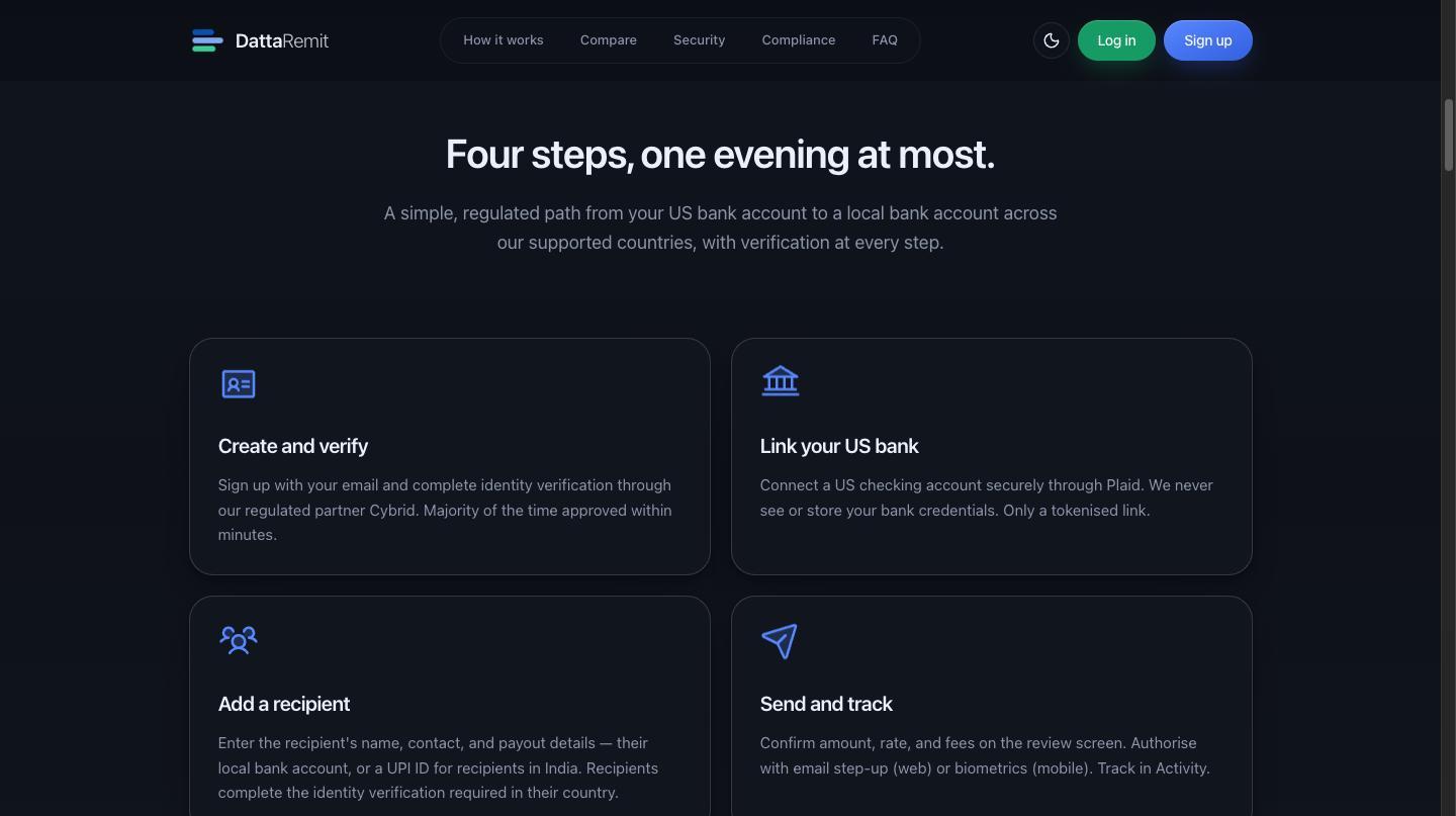 Four onboarding steps: create and verify, link your US bank, add a recipient, send and track